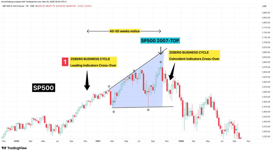 Screenshot 2026-03-02 at 16.33.45